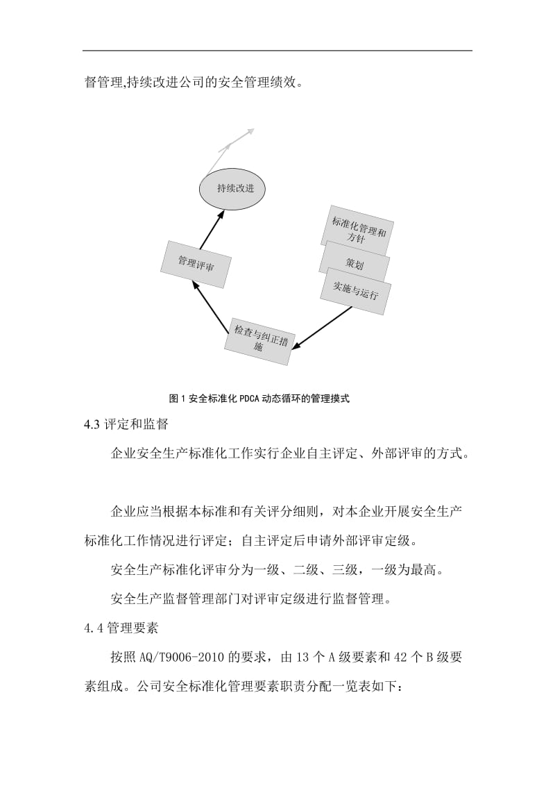 自来水厂安全标准化管理手册.doc_第3页