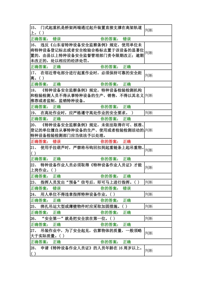 起重机指挥题库.doc_第2页