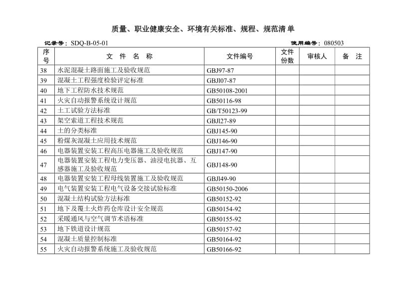 建设施工质量 职业健康安全 环境有关标准 规程 规范清单.doc_第3页