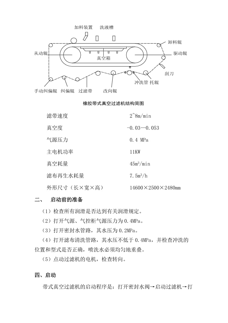 过滤机操作规程.doc_第2页