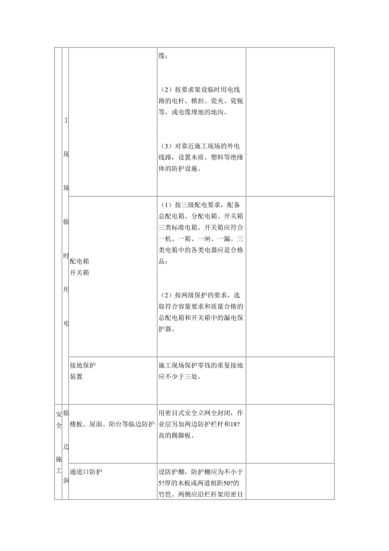 安全资金投入记录.doc_第3页