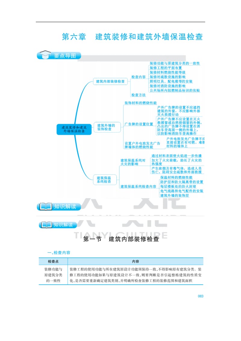 《消防安全技术综合能力》辅导教材新规范变化内容.doc_第1页