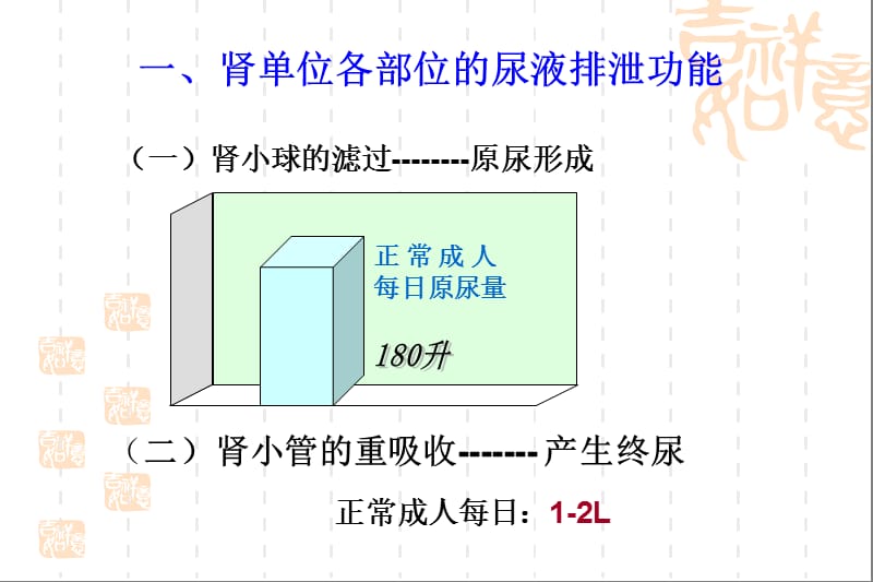 2019药理学-李庆平-8利尿脱水药.ppt_第3页