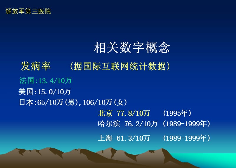 2019脑出血急救与防治 ppt课件.ppt_第3页