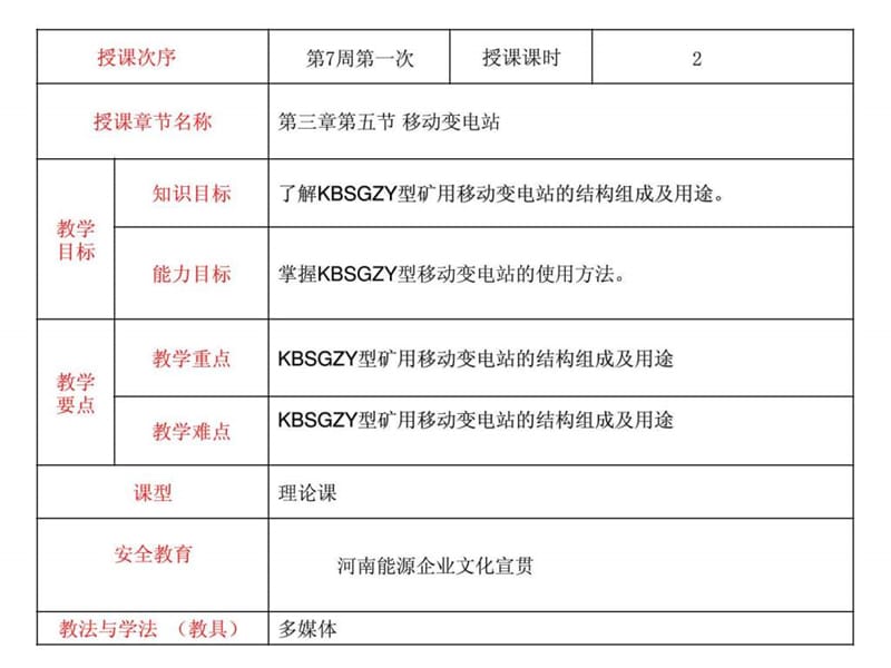 2019梁银师第七周《煤矿电工学》课件.ppt_第3页