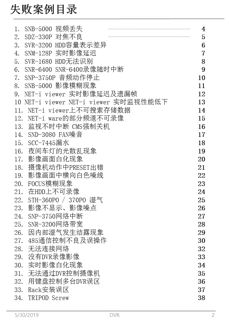 三星安防安装失败案例及解决办法概要1.ppt_第2页