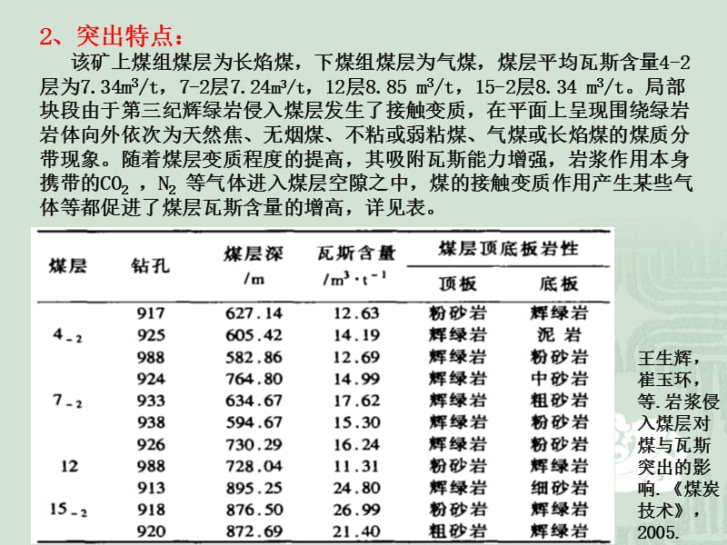 2019岩浆侵入对煤矿生产的危害及其防治技术研究-02.ppt_第3页