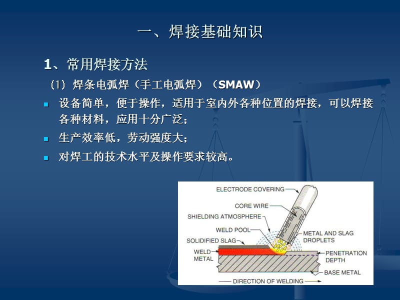 2019容器检验师考试辅导PPT课件_压力容器焊接.ppt_第2页