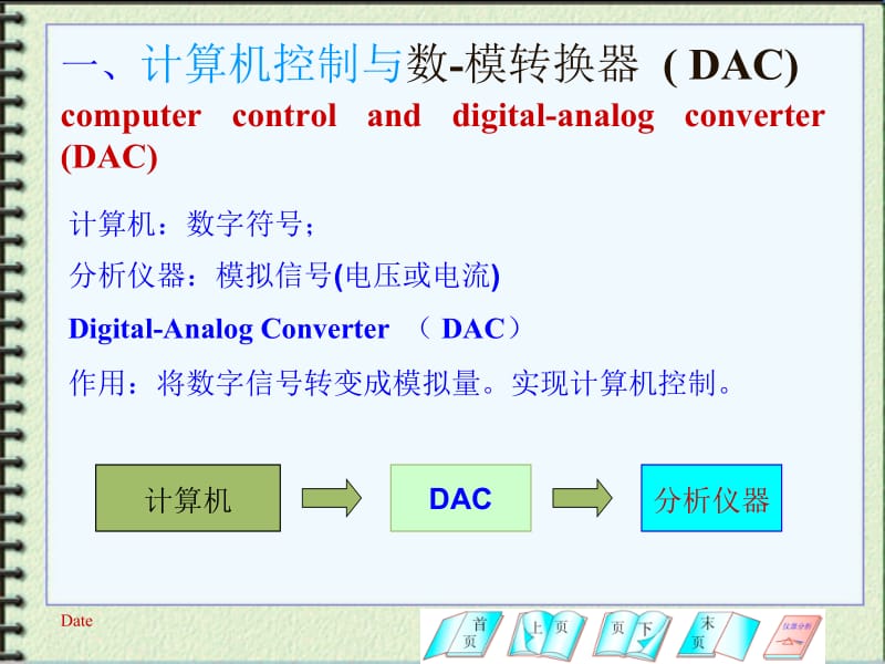 二章节计算机与仪器分析.ppt_第2页