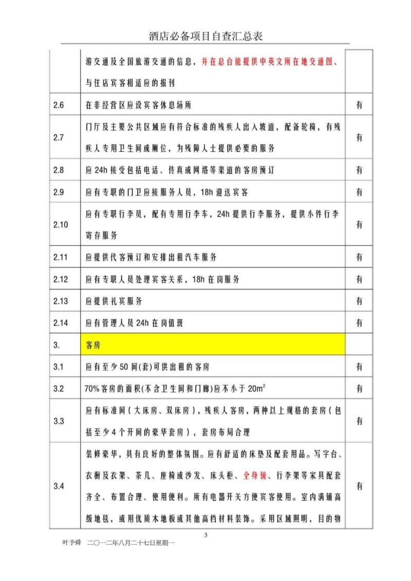 2019年酒店管理导论__星级酒店的划分与评定必备项目检查表.doc_第3页