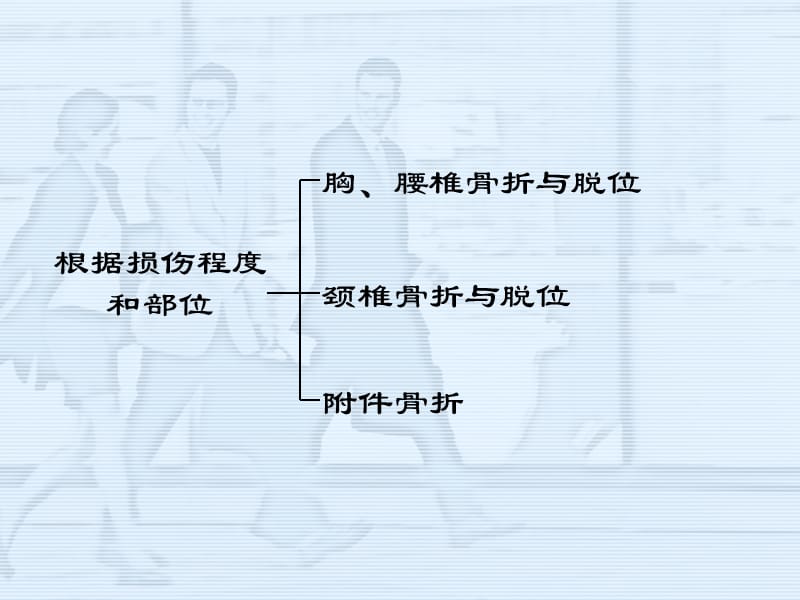 2019脊柱骨折及脊髓损伤病人的护理 ppt课件.ppt_第2页