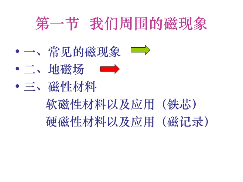 第一节我们周围的磁现象.ppt_第1页