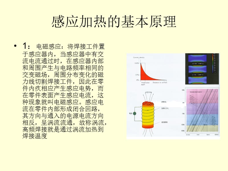 高频焊原理.ppt_第2页