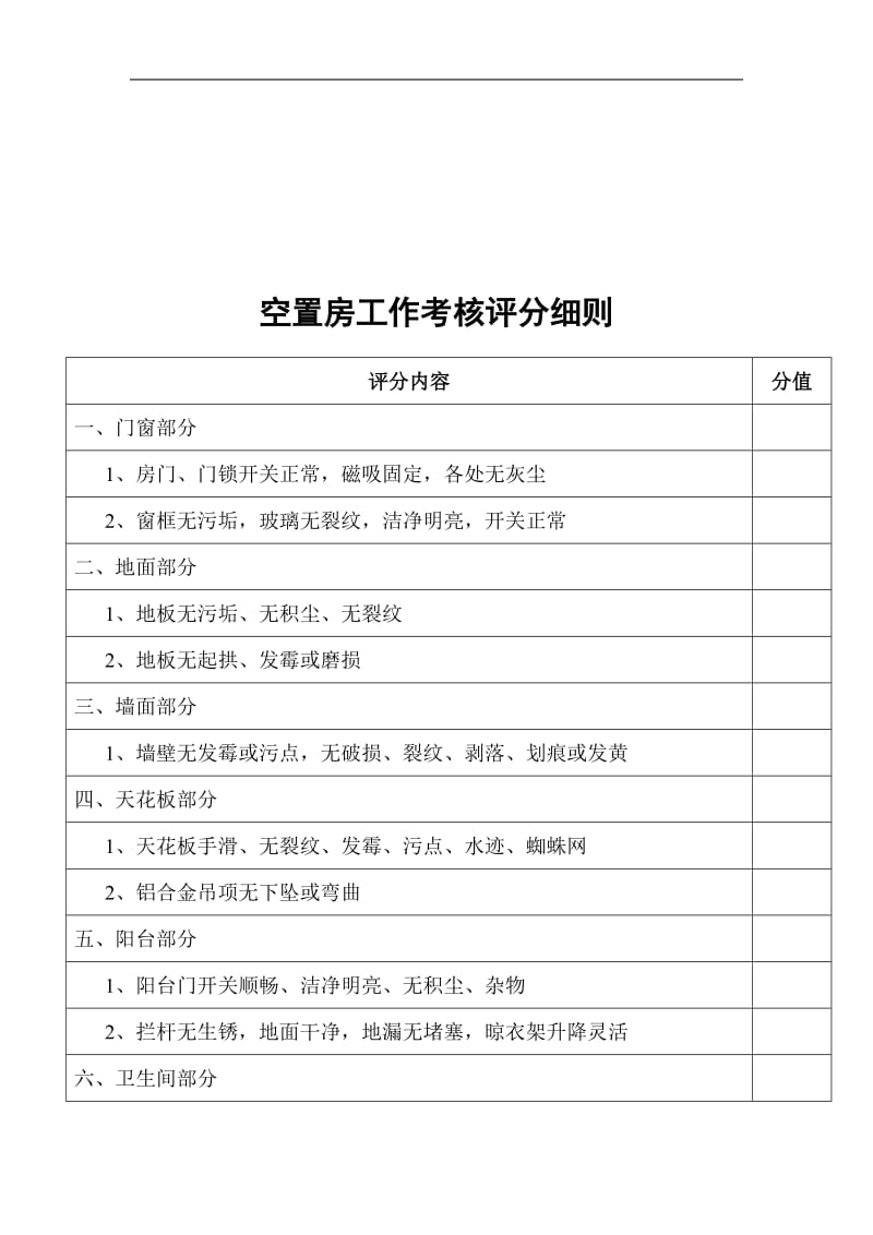 2019年空置房工作考核评分细则.doc_第1页