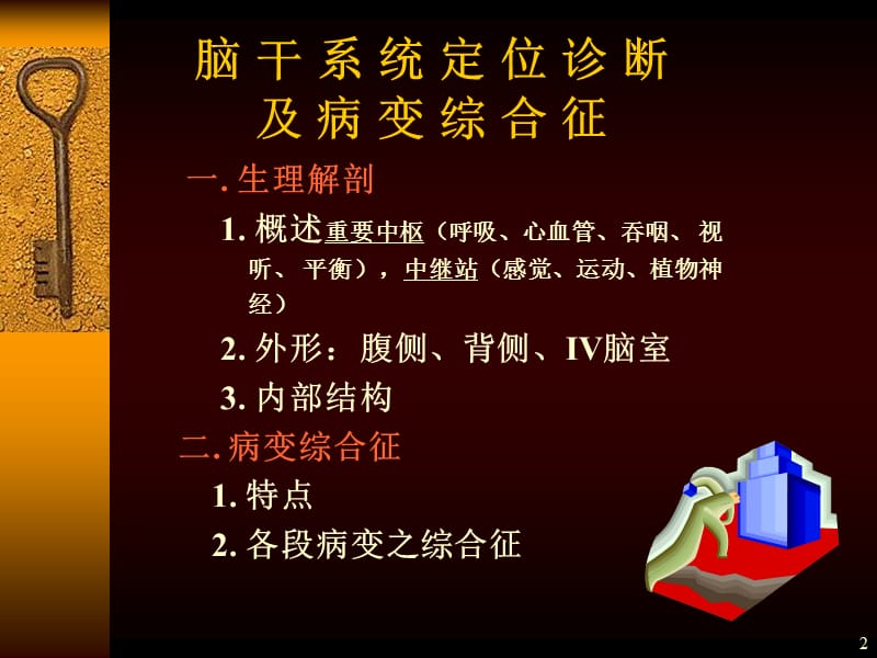 2019脑干系统定位诊断及病变综合征 管小亭 (NXPowerLite).ppt_第2页