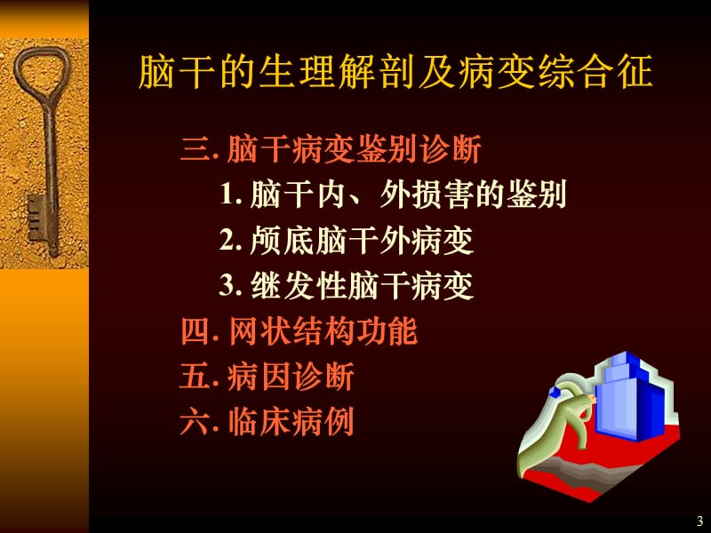 2019脑干系统定位诊断及病变综合征 管小亭 (NXPowerLite).ppt_第3页