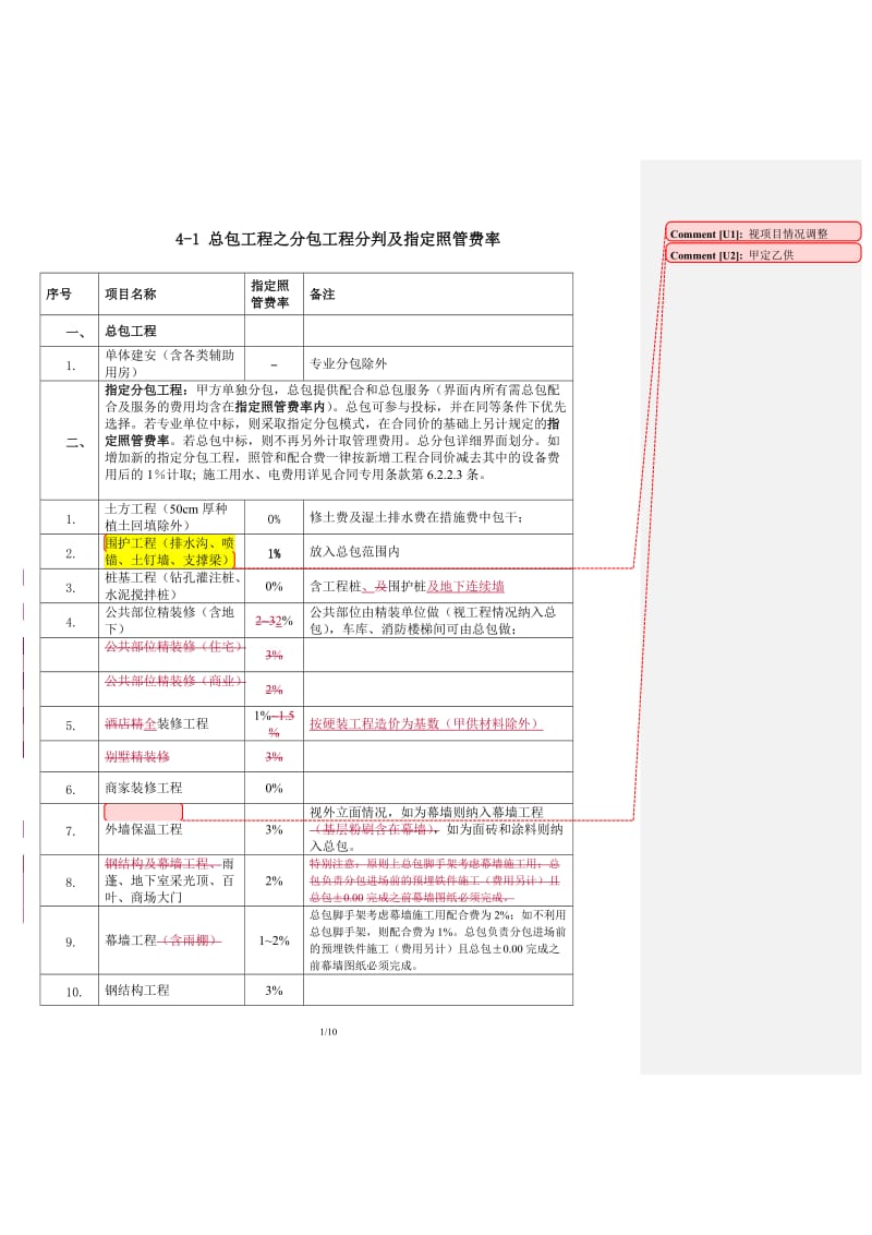 04-1总包工程之分包工程分判及指定照管费率工程部.doc_第1页