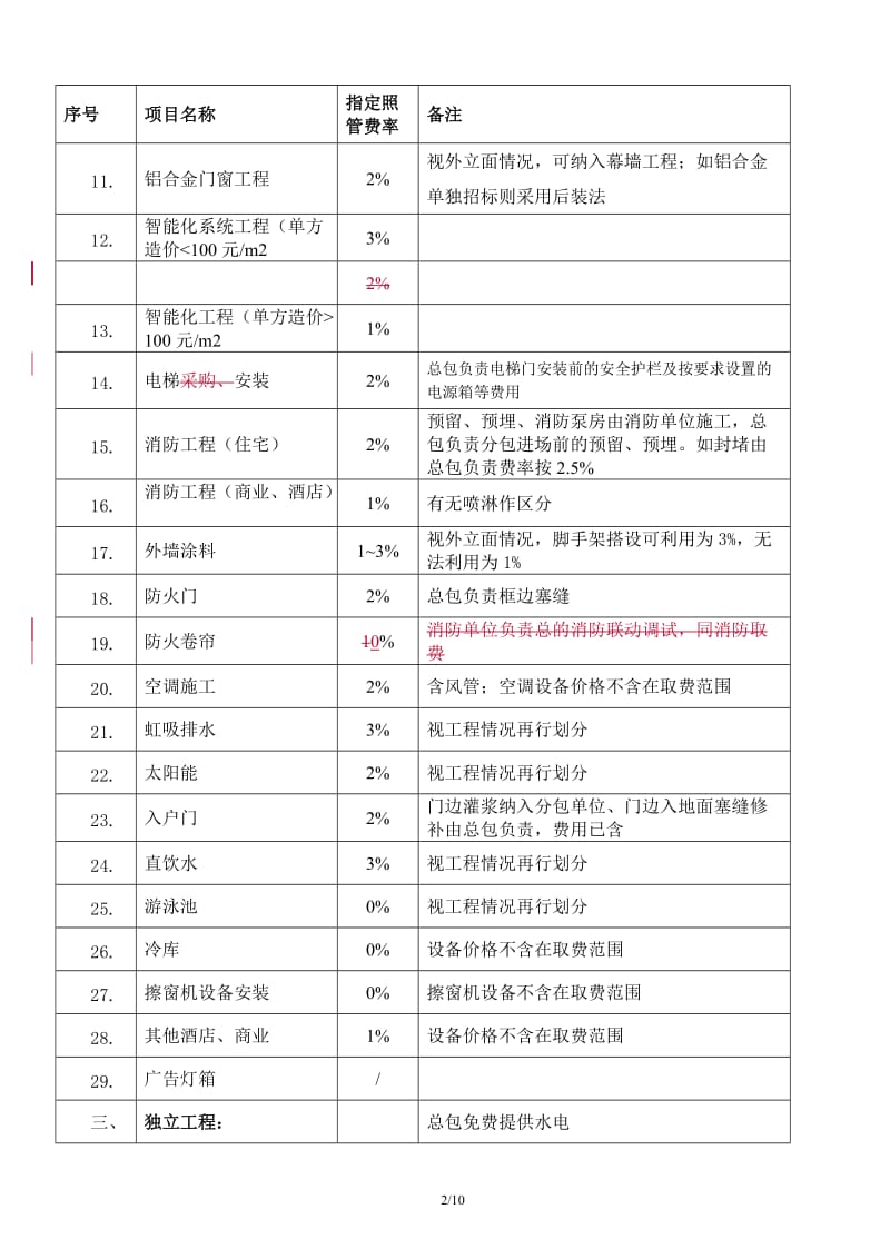 04-1总包工程之分包工程分判及指定照管费率工程部.doc_第2页