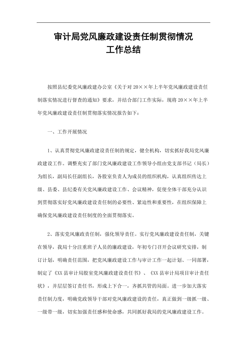 2019审计局党风廉政建设责任制贯彻情况工作总结精选.doc_第1页