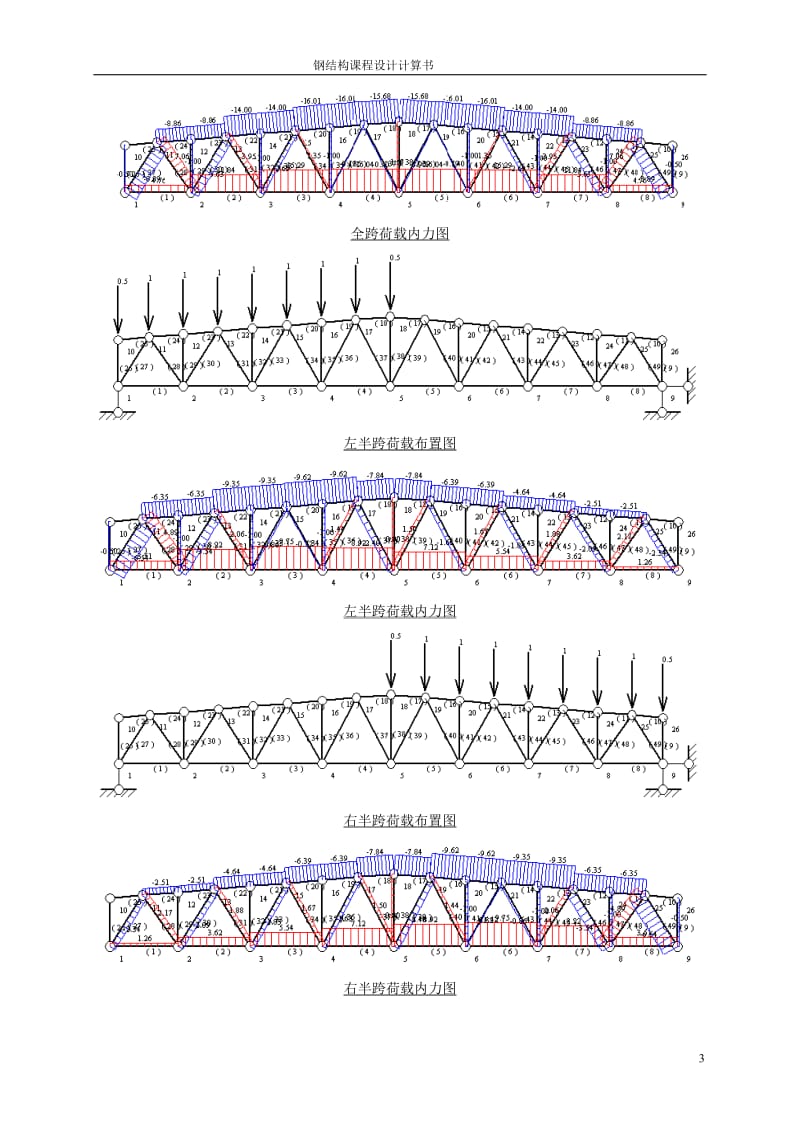 2019年钢结构课程设计 (66).doc_第3页