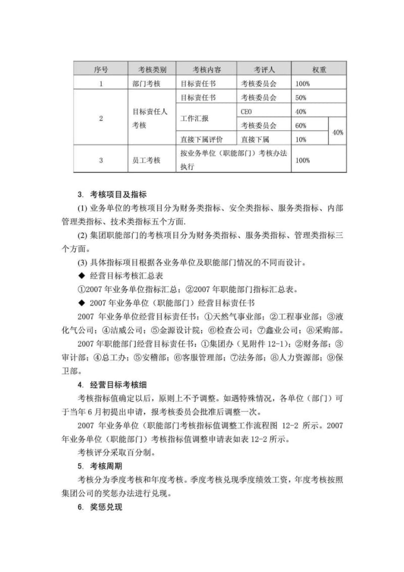 2019年经营目标责任书制定范例.doc_第3页