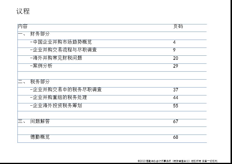 神华培训资料（德勤）.ppt_第2页