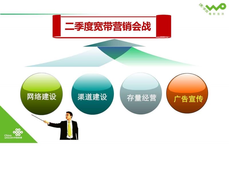 2019宽带营销布置安排_图文.ppt.ppt_第3页