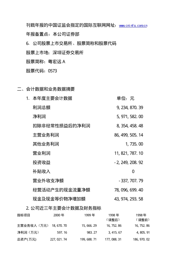 东莞宏远工业区股份有限公司2000年度报告.pdf_第2页