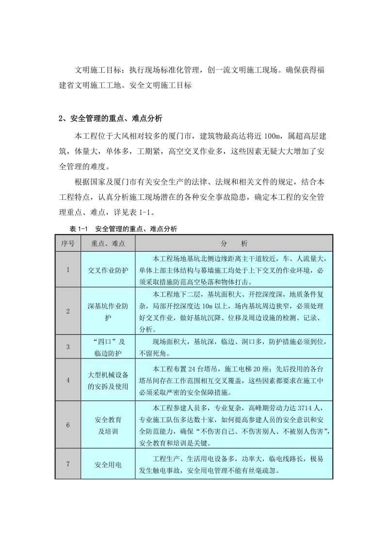 厦门某建筑工程施工现场安全文明施工管理制度及奖惩制度.doc_第2页