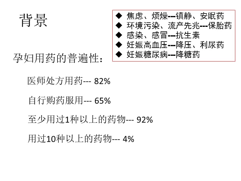 2019药理学精品教学（汕头大学）妊娠和哺乳期妇女用药-ydniu.ppt_第2页