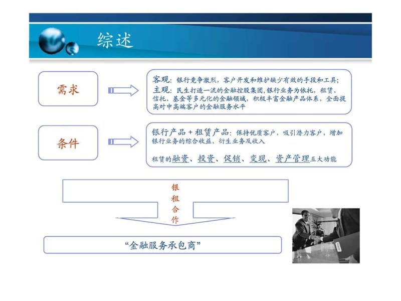 2019民生金融租赁业务介绍(客户版).ppt.ppt_第2页