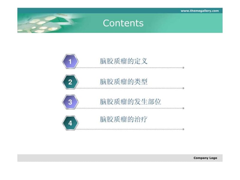 2019脑胶质瘤基础及治疗探讨.ppt.ppt_第2页