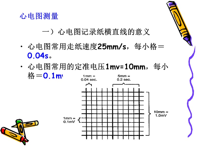 2019诊断学（实验）心电图.ppt_第3页