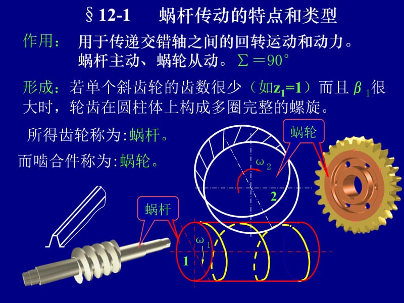 第12章蜗杆传动.ppt_第2页