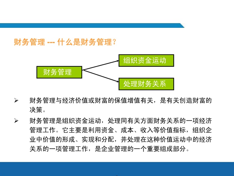 财务管理教材(学员版).pdf_第3页