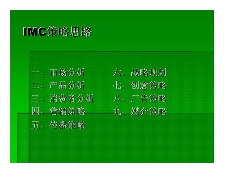 2019朗臣蛋白质粉整合营销传播方案.ppt_第2页