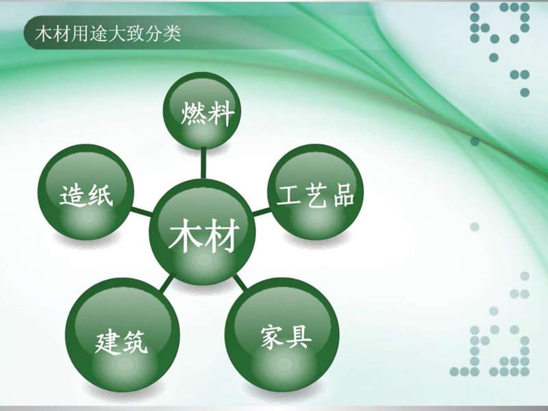 2019木材经典设计案例-1.ppt.ppt_第2页