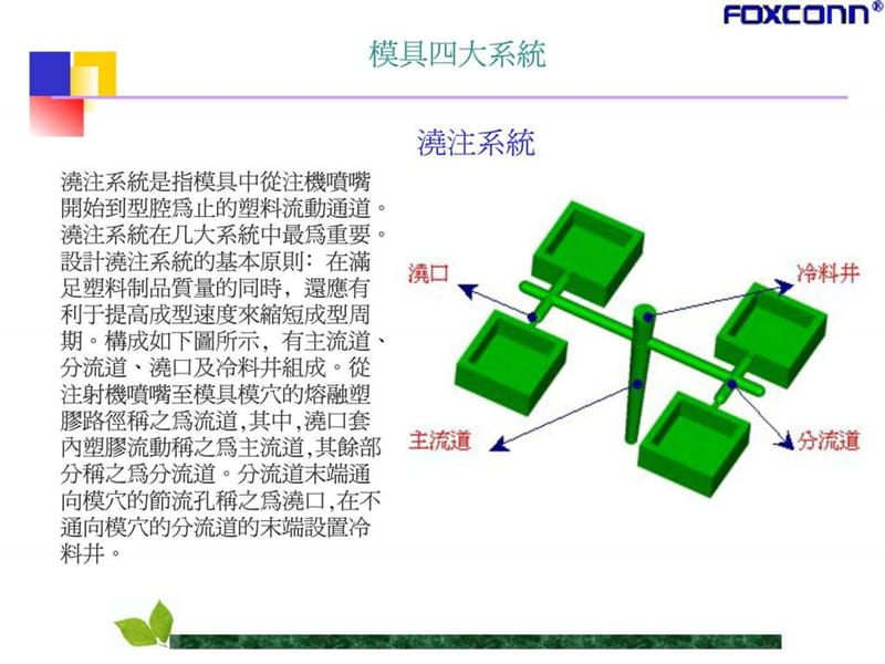 2019模具四大系统_1543863261.ppt.ppt_第2页