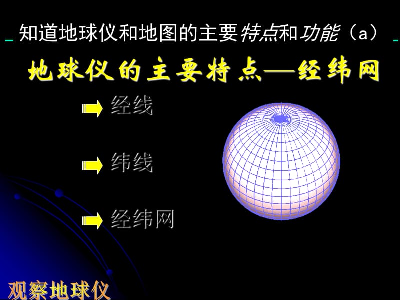 地球仪和地图.ppt_第2页