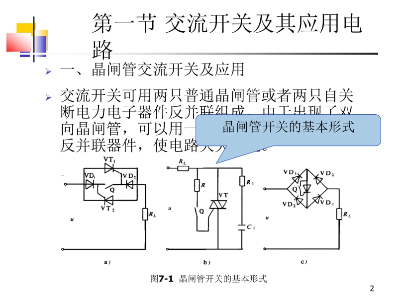 第七章交流电力控制电路.ppt_第2页