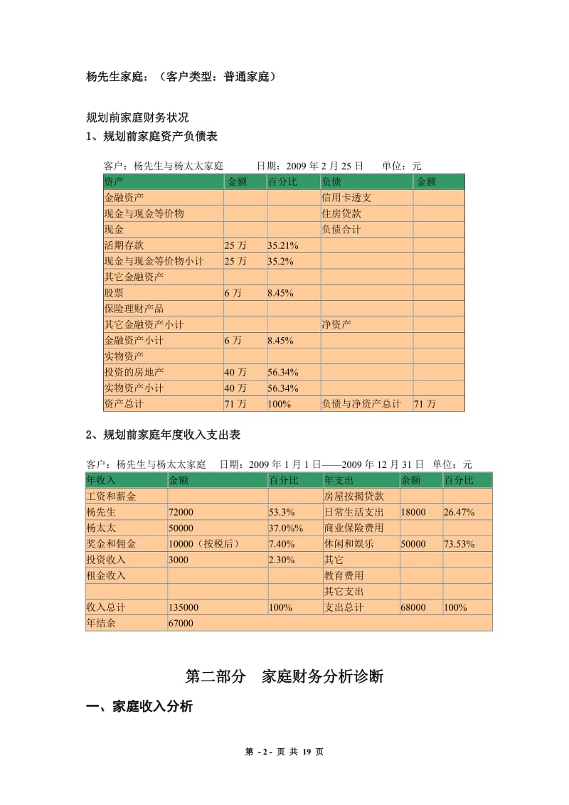 2019年理财规划方案.doc_第3页