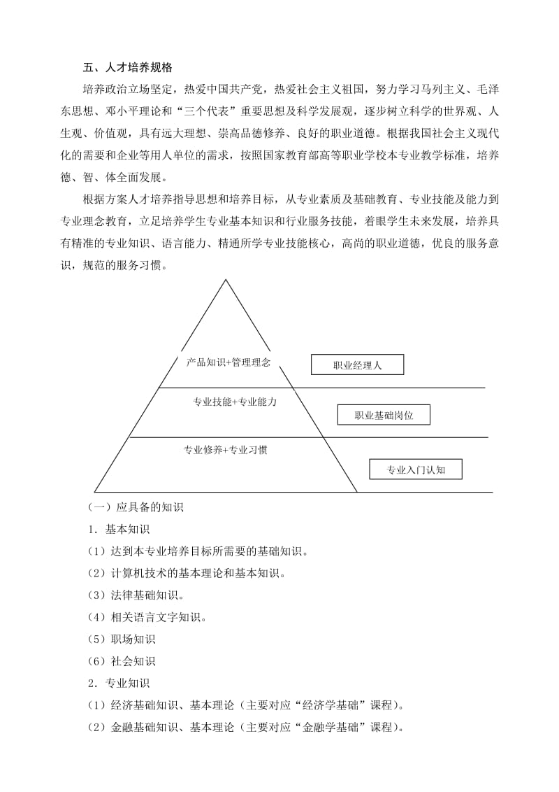 2019年金融与证券人才培养方案.doc_第2页