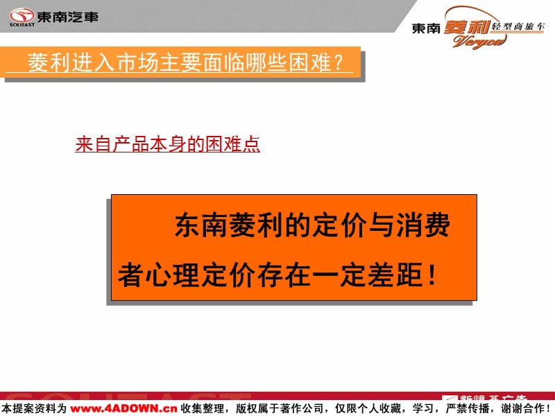 【广告策划-汽车】新恒基-东南菱利轻型商旅车整合行销传播策划.ppt_第3页