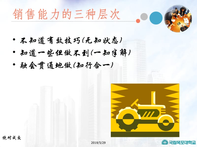 2019年家具导购实战训练 绝对成交---吴飞彤.ppt_第2页