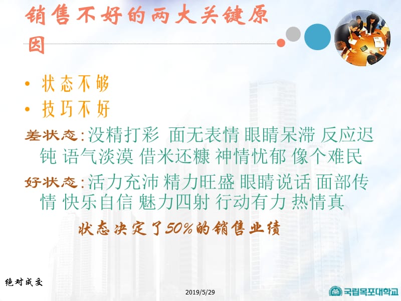 2019年家具导购实战训练 绝对成交---吴飞彤.ppt_第3页