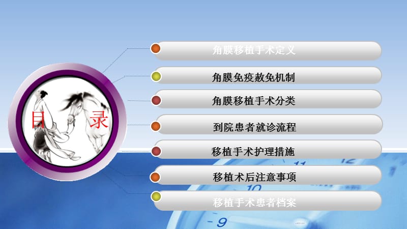 2019角膜移植手术培训 ppt课件.ppt_第2页