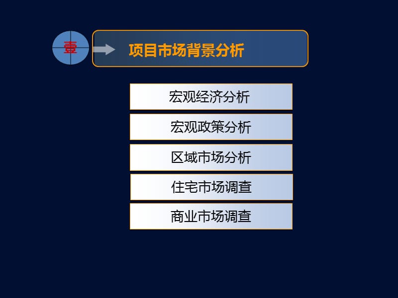 2019年安化东坪大桥南侧项目整体策略报告96p.ppt_第3页