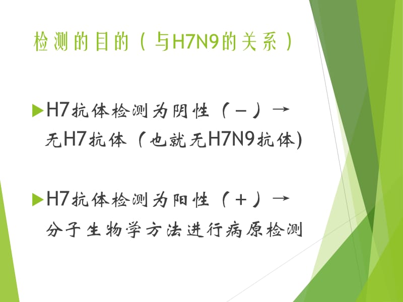 禽流感H7N9血凝和血凝抑制试验培训课件.ppt_第2页