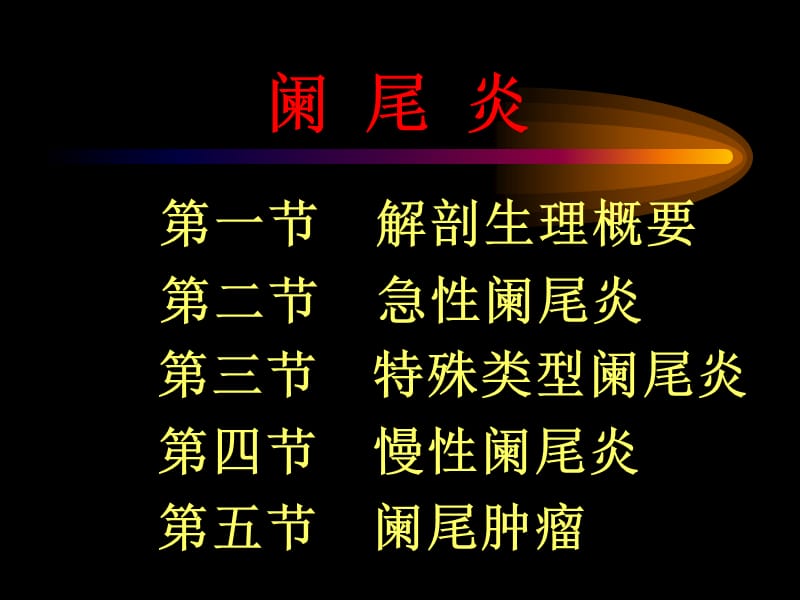 2019阑尾炎.ppt_第1页