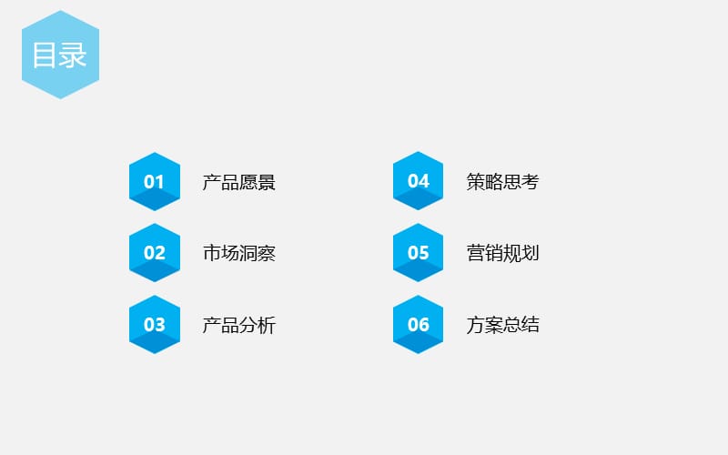 瑞风S2上市网络营销方案整合版.ppt_第2页